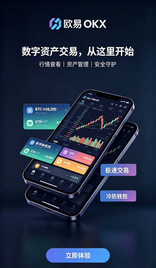 欧交易所app交易平台图文